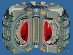 Although the timeline, the technical specifications and the level of determination vary from one Member to the next, the objective is the same for all: building the machine that will demonstrate industrial-scale fusion electricity by 2050.